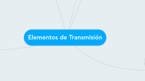 Mind Map: Elementos de Transmisión