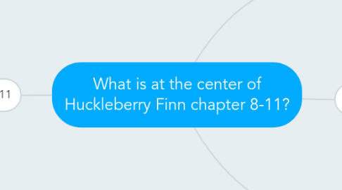 Mind Map: What is at the center of Huckleberry Finn chapter 8-11?