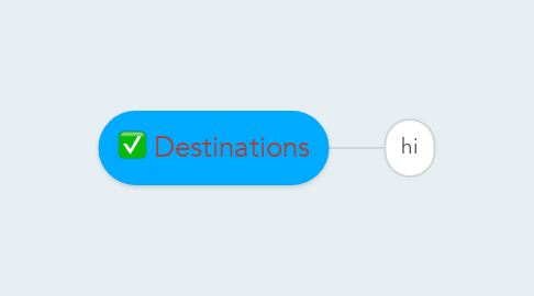Mind Map: Destinations