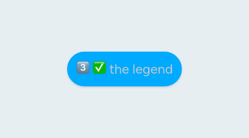 Mind Map: the legend