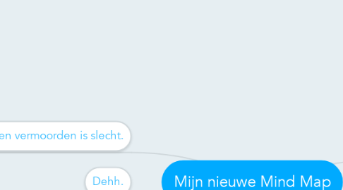Mind Map: Mijn nieuwe Mind Map