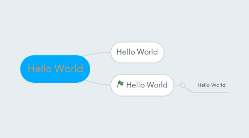 Mind Map: Hello World