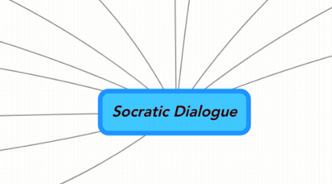 Mind Map: Socratic Dialogue