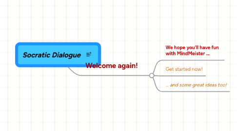 Mind Map: Socratic Dialogue