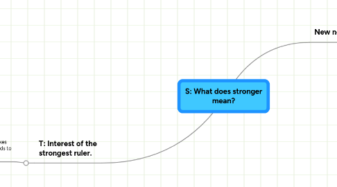 Mind Map: S: What does stronger mean?