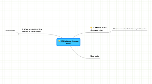 Mind Map: S:What does stronger mean?