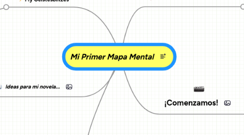 Mind Map: Mi Primer Mapa Mental