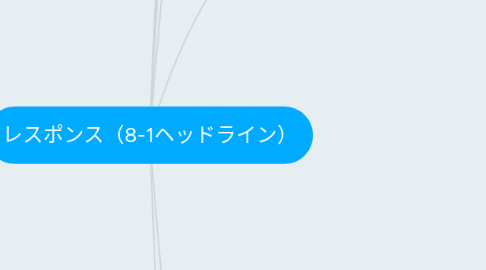 Mind Map: レスポンス(8-1ヘッドライン)