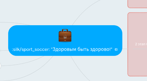 Mind Map: "Здоровым быть здорово!"