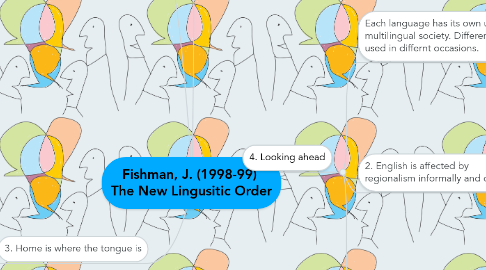 Mind Map: Fishman, J. (1998-99) The New Lingusitic Order