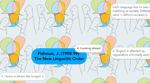 Mind Map: Fishman, J. (1998-99)  The New Lingusitic Order