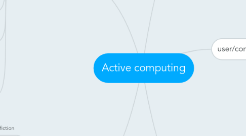 Mind Map: Active computing