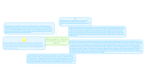 Mind Map: Evaluation Question 4 - What have you learned from your audience feedback ?