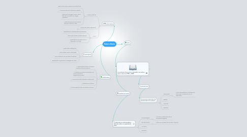 Mind Map: Rubén Darío