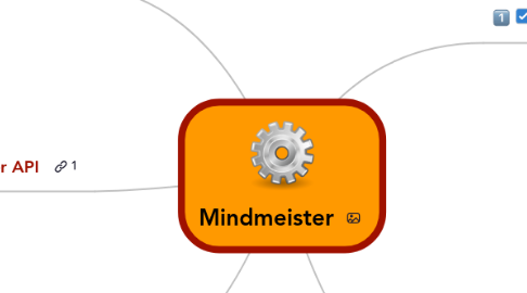 Mind Map: Mindmeister