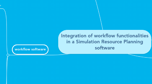 Mind Map: Integration of workflow functionalities in a Simulation Resource Planning software