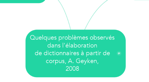 Mind Map: Quelques problèmes observés dans l'élaboration de dictionnaires à partir de corpus, A. Geyken, 2008