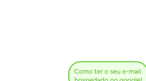 Mind Map: Como ter o seu e-mail hospedado no google!