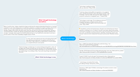 Mind Map: What is technology?