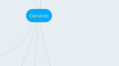 Mind Map: Gerunds