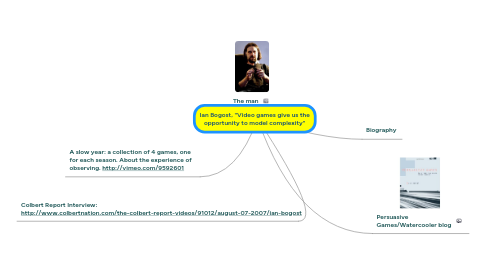 Mind Map: Ian Bogost, "Video games give us the opportunity to model complexity"