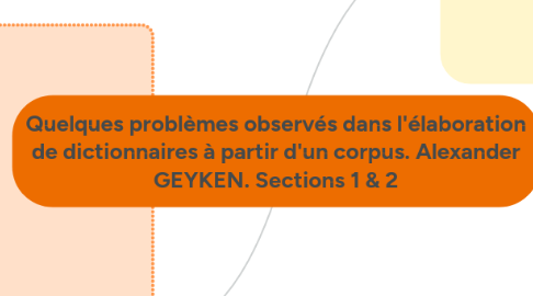 Mind Map: Quelques problèmes observés dans l'élaboration de dictionnaires à partir d'un corpus. Alexander GEYKEN. Sections 1 & 2