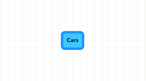 Mind Map: Cars