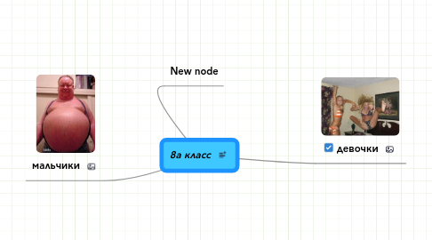 Mind Map: 8а класс