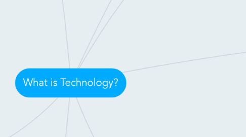 Mind Map: What is Technology?