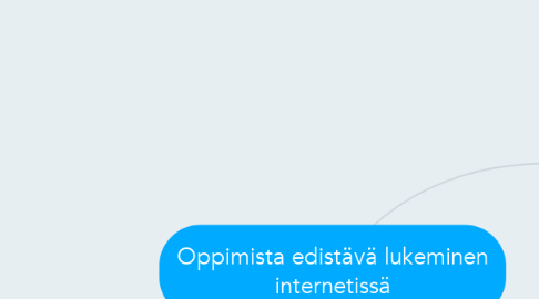 Mind Map: Oppimista edistävä lukeminen internetissä