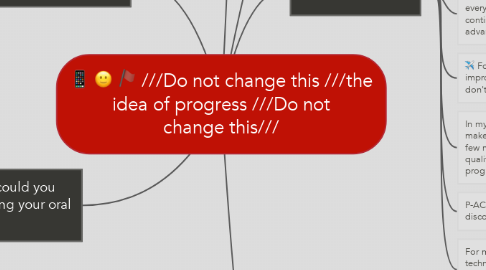 Mind Map: ///Do not change this ///the idea of progress ///Do not change this///