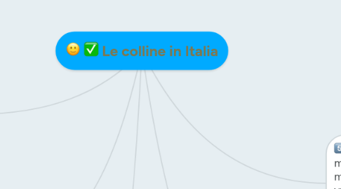 Mind Map: Le colline in Italia