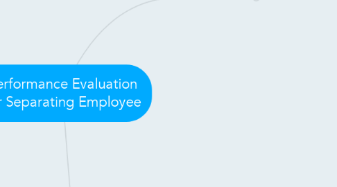 Mind Map: Performance Evaluation for Separating Employee