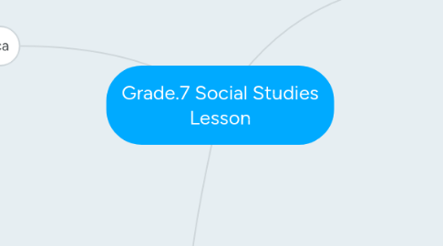 Mind Map: Grade.7 Social Studies Lesson