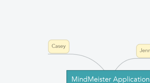 Mind Map: MindMeister Application