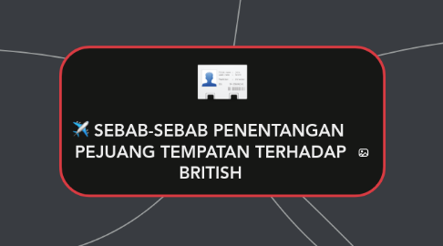 Mind Map: SEBAB-SEBAB PENENTANGAN PEJUANG TEMPATAN TERHADAP BRITISH