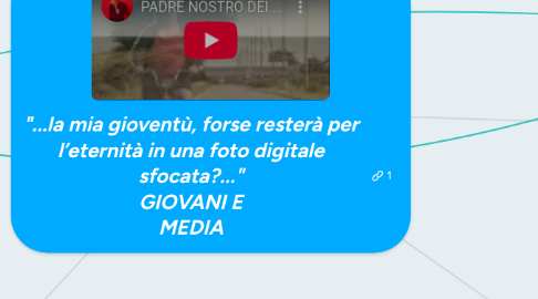 Mind Map: "...la mia gioventù, forse resterà per l’eternità in una foto digitale sfocata?..." GIOVANI E MEDIA