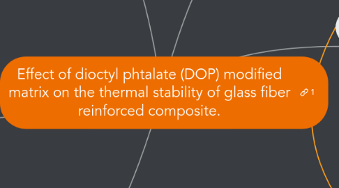 Mind Map: Effect of dioctyl phtalate (DOP) modified matrix on the thermal stability of glass fiber reinforced composite.