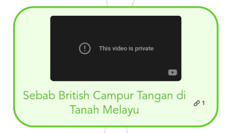 Mind Map: Sebab British Campur Tangan di Tanah Melayu