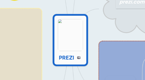 Mind Map: PREZI