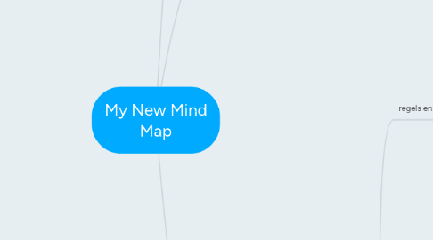 Mind Map: My New Mind Map