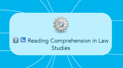 Mind Map: Reading Comprehension in Law Studies