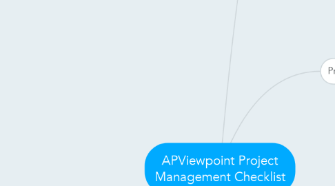 Mind Map: APViewpoint Project Management Checklist