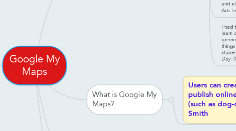 Mind Map: Google My Maps