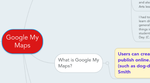 Mind Map: Google My Maps