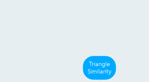 Mind Map: Triangle Similarity