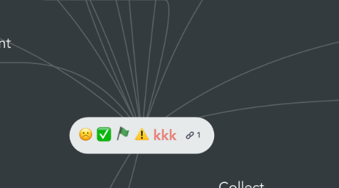 Mind Map: kkk