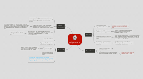 Mind Map: Kidspiration