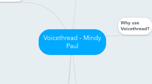 Mind Map: Voicethread - Mindy Paul