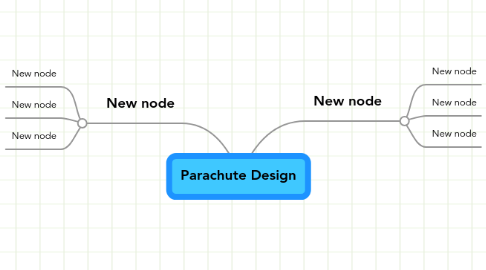 Mind Map: Parachute Design